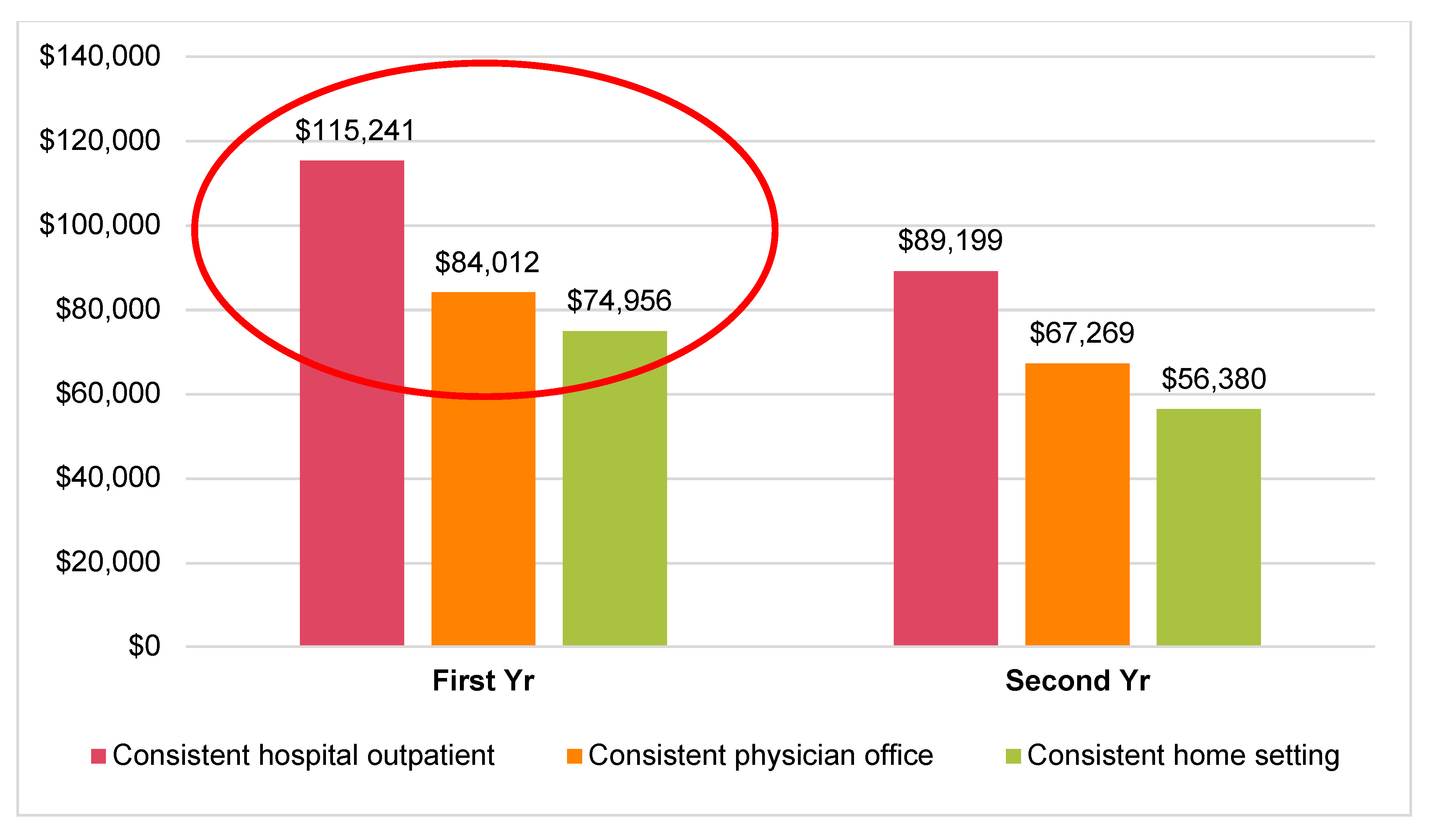 MS Study Figure 1.jpg